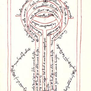 8. Alcoatí (al-Qūṭī), 'Llibre de la figura de l'ull', traducció de Joan Jacme (Saragossa, Biblioteca Capitular de la Catedral de Zaragoza, ms. 25-62 [òlim 1265], f. 6r).