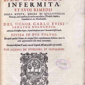 24. Portada de l'obra de Carlo Ruini, 'Anatomia del cavallo...' (Venècia, Fioravante Prati, 1618).