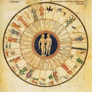 7. La constel·lació de Gèmini, a l''Astromagia' (Vaticà, BAV, ms. Reg. lat. 1283, f. 2v).